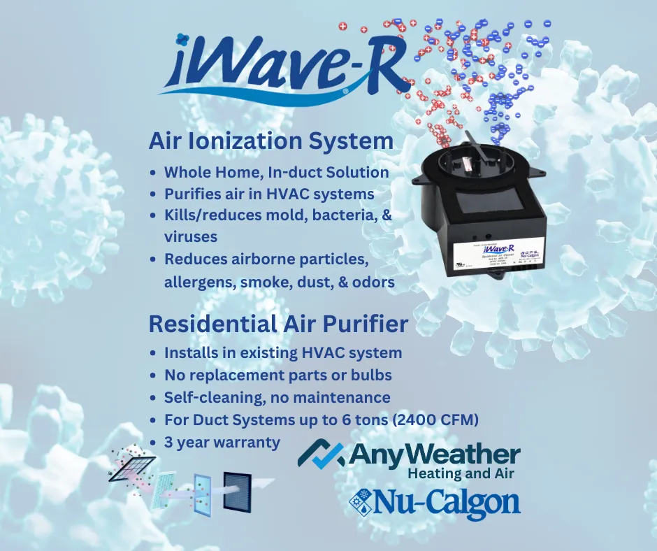 Slide of AnyWeather Heating & Air