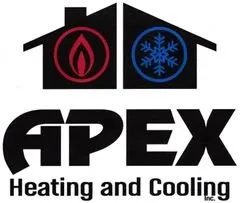 Slide of Apex Heating and Cooling
