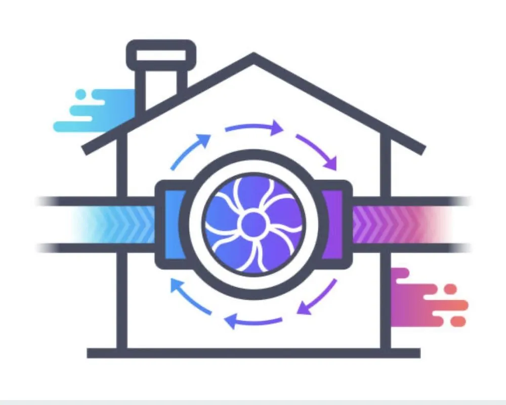 Slide of Apex Mechanical Heating And Cooling
