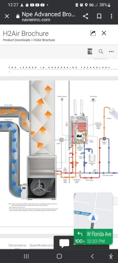 Slide of Apple Home service