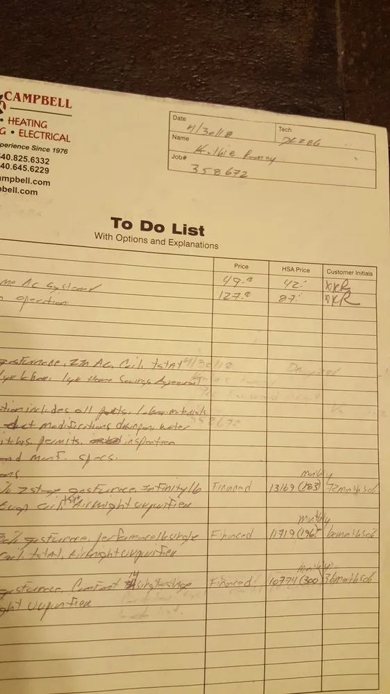 Slide of Appleton Campbell