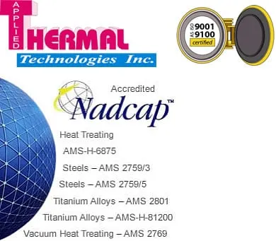 Slide of Applied Thermal Technologies Inc