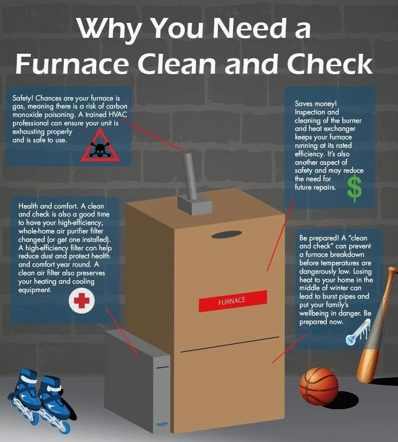 Slide of Approved Comfort