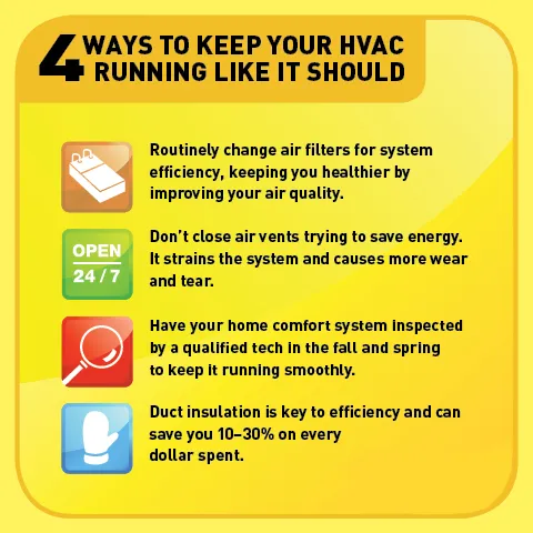 Slide of Approved Comfort