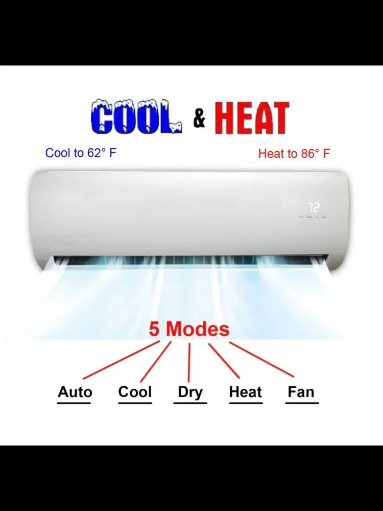 Slide of AR Equipment Sales