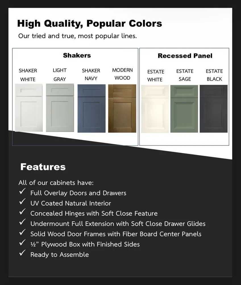 Slide of AR Equipment Sales