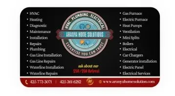 Slide of Aranya Home Solutions
