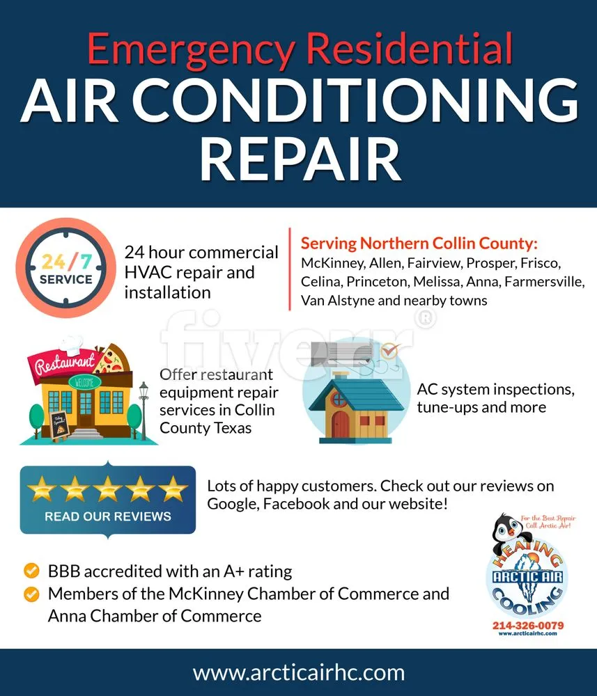 Slide of Arctic Air Heating & Cooling