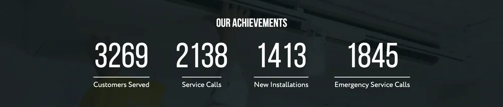 Slide of Arctic Fox Heating and Cooling