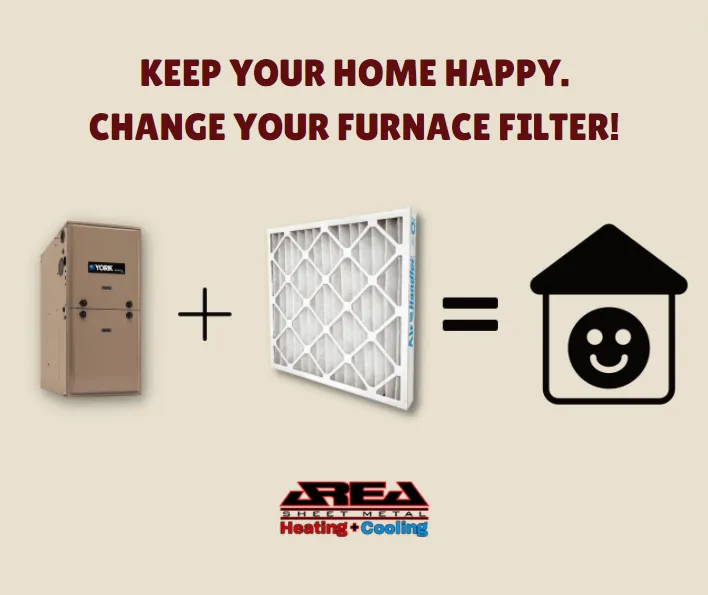 Slide of Area Sheet Metal, Heating, Cooling, and Metal Fabrication