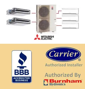 Slide of Arnica Heating and Air Conditioning