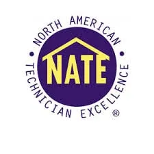 Slide of Around The Clock