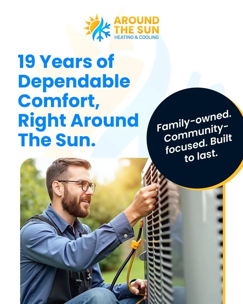 Slide of Around the Sun Heating and Cooling