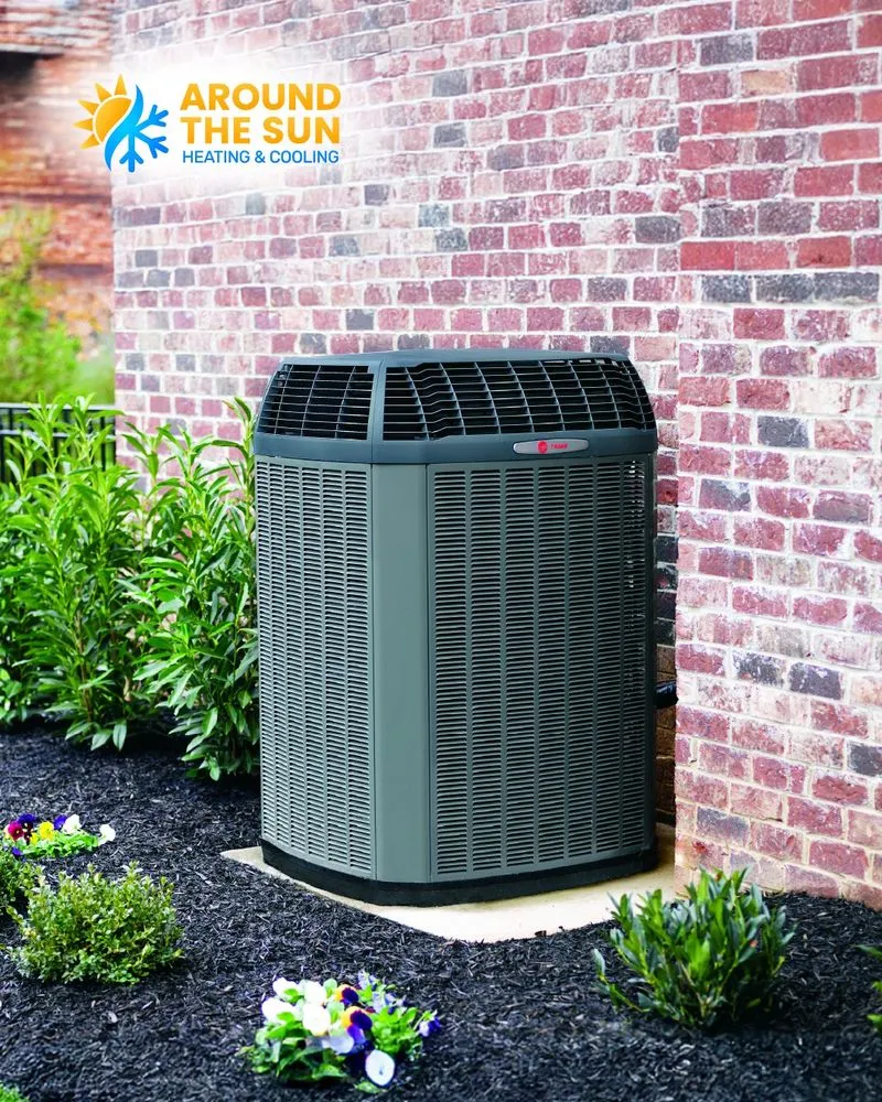 Slide of Around the Sun Heating and Cooling