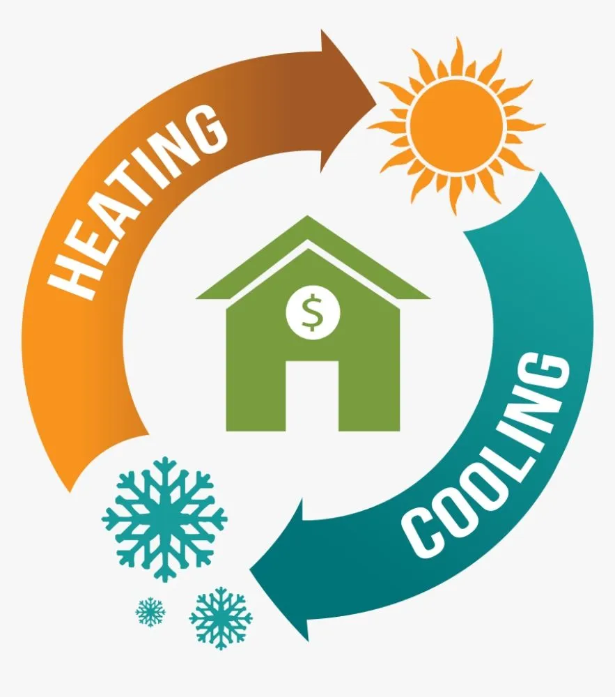 Slide of Art Mechanical Heating & Air Conditioning