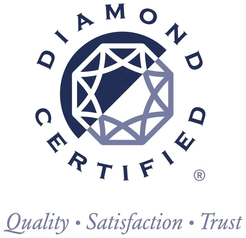 Slide of Art's Heating & Cooling