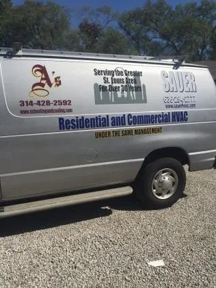 Slide of A's and Sauer Cooling and Heating