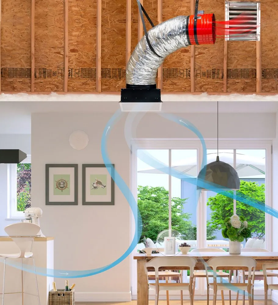 Slide of Asheville Advanced Whole House Fans Systems