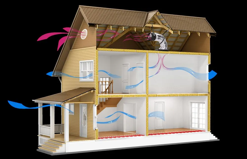 Slide of Asheville Advanced Whole House Fans Systems