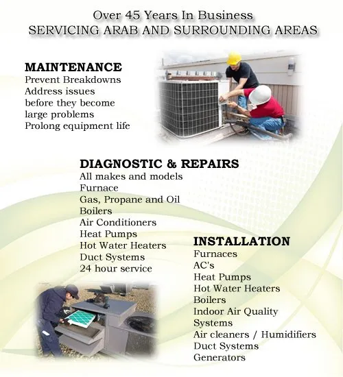 Slide of ASM Heating and Cooling Arab