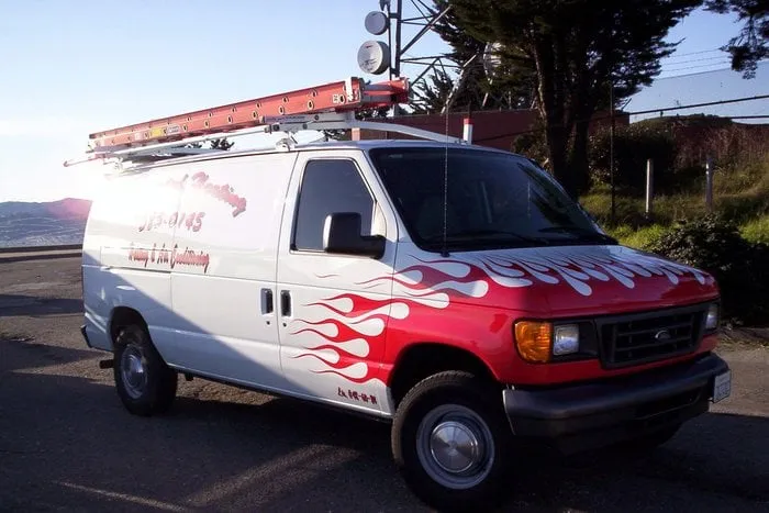 Slide of Associated Heating Of San Francisco