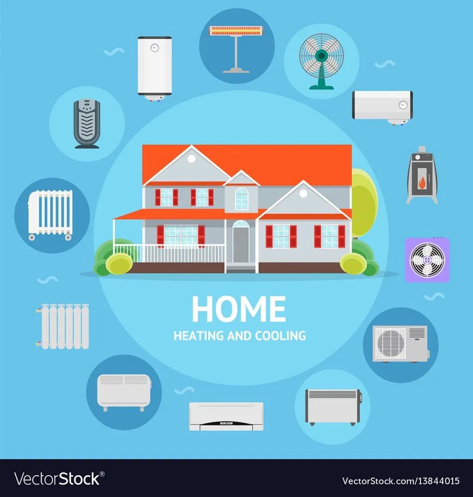 Slide of At Your Service Heating And Cooling