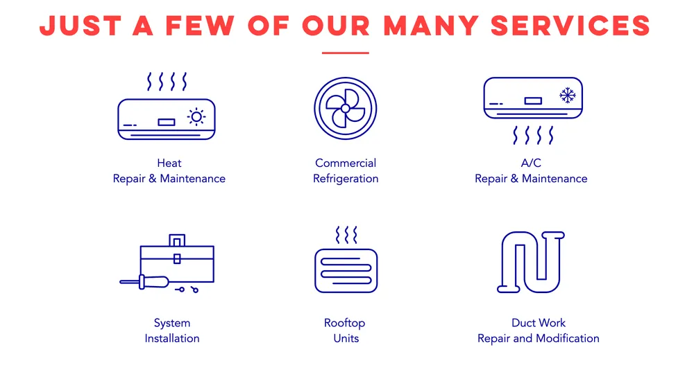 Slide of Atlantic Mechanical Inc.