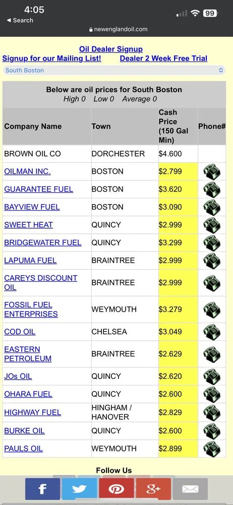 Slide of Atlantic Pratt Energy