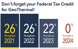 Slide of Atlas L C Heating & Air Conditioning