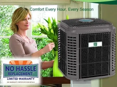 Slide of Austin Air Handling