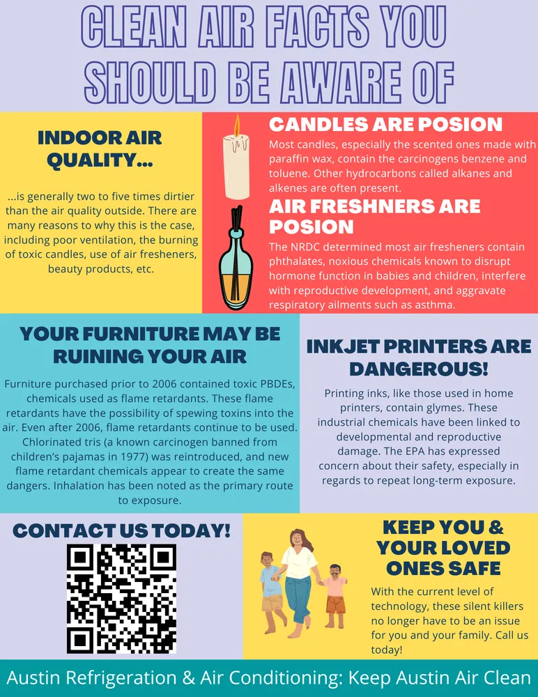 Slide of Austin Refrigeration & Air Conditioning