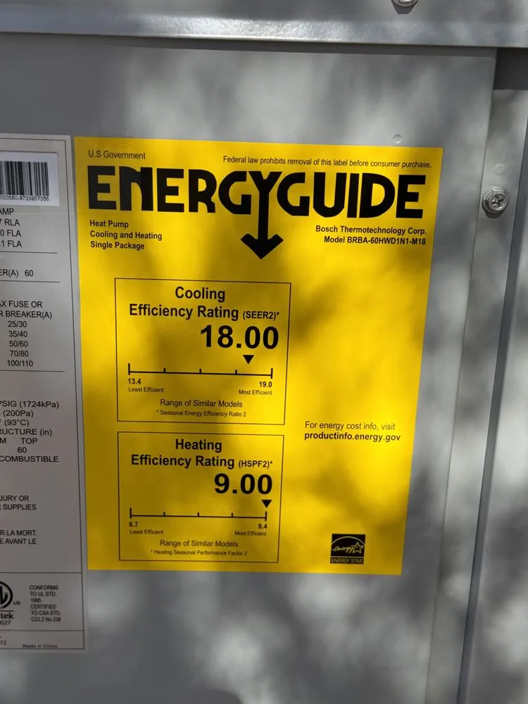 Slide of AZ Perfect Comfort