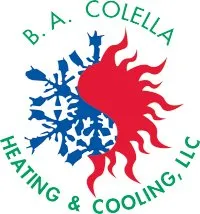 Slide of B A Colella Htg & Clg
