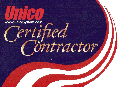 Slide of Balanced Climate