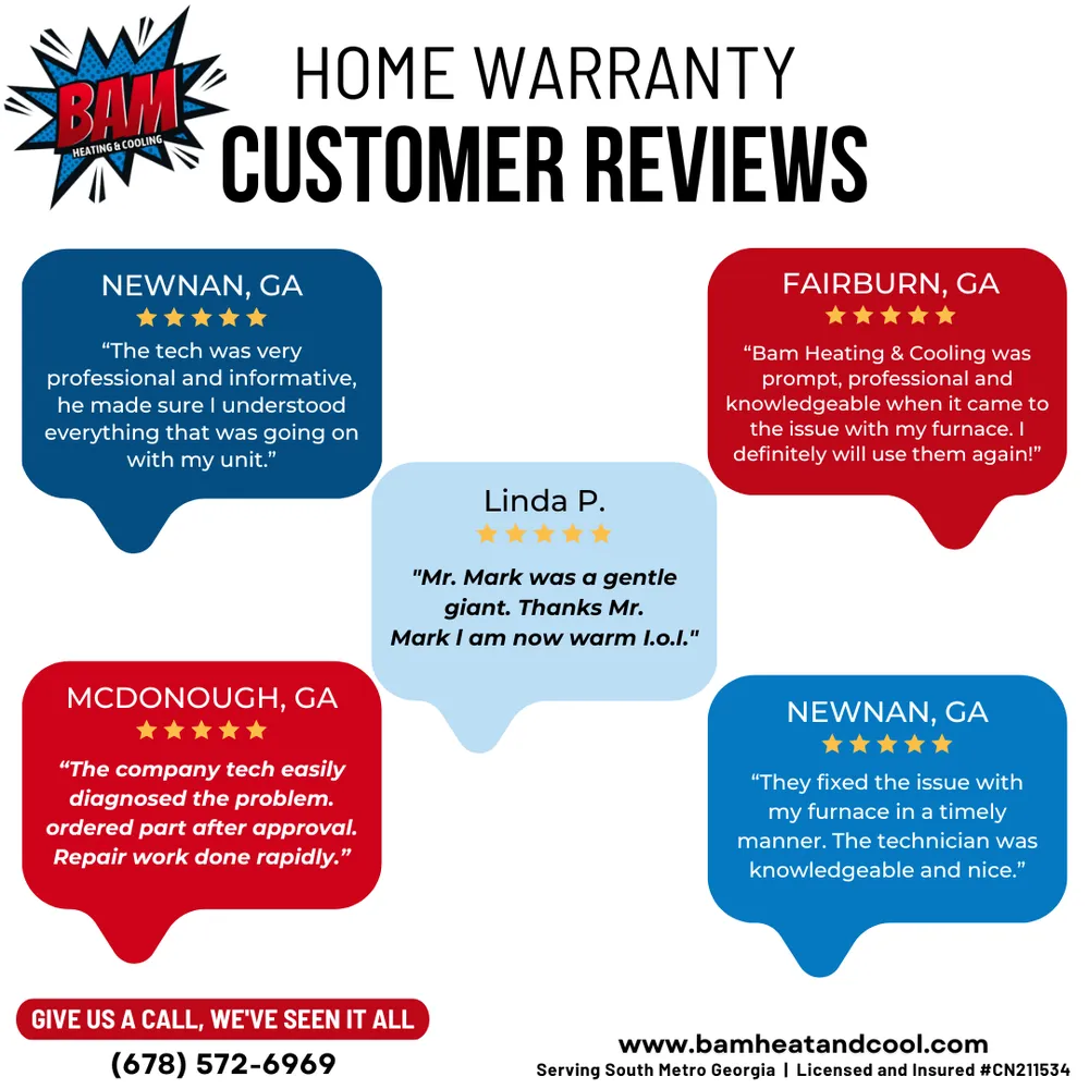 Slide of BAM Heating & Cooling