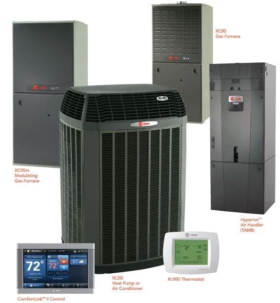 Slide of Banner Heating & Air Conditioning