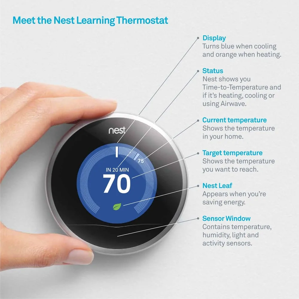 Slide of Barbour Heating & Air