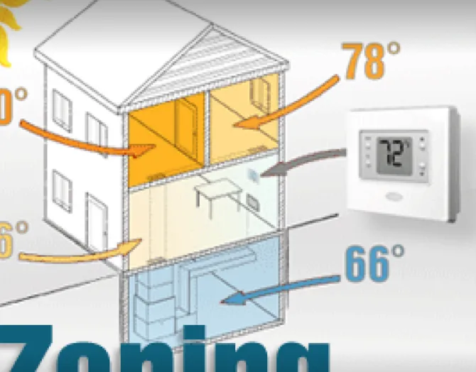 Slide of Barrons Heating and Air Conditioning