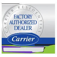 Slide of Bartlett Heating & Cooling