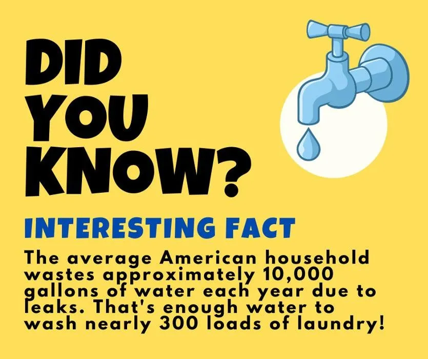 Slide of Bartlett Plumbing & Heating