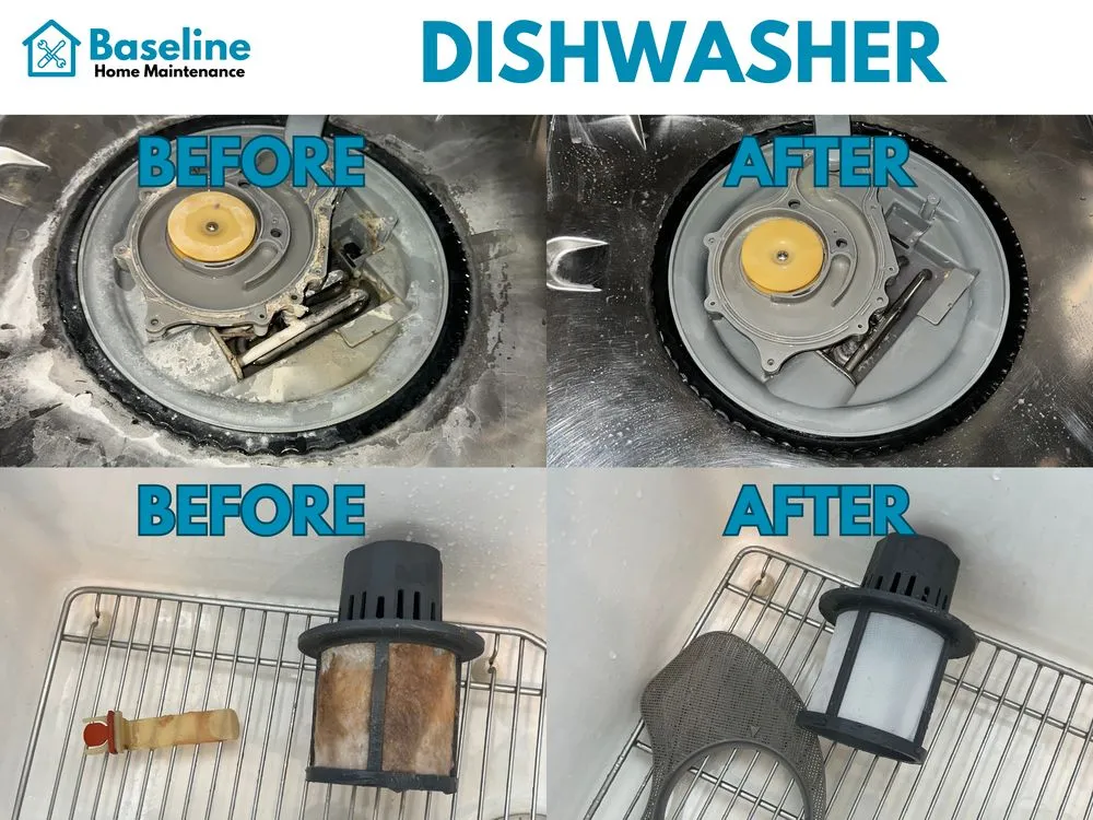 Slide of Baseline Home Maintenance