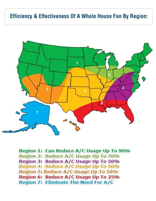 Slide of Bay Area Whole House Fans