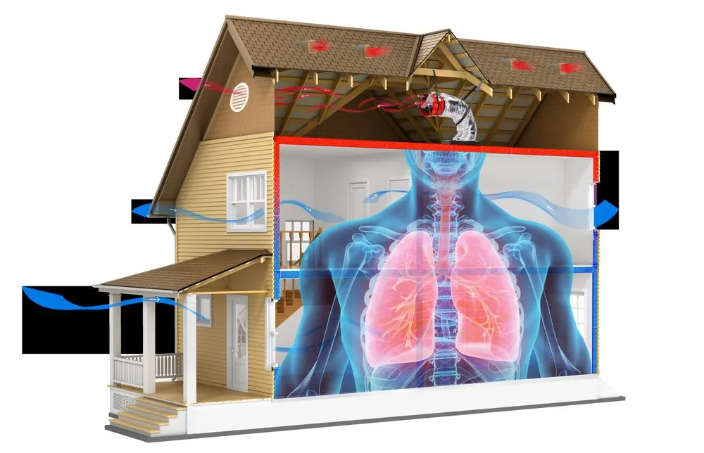 Slide of Bay Area Whole House Fans