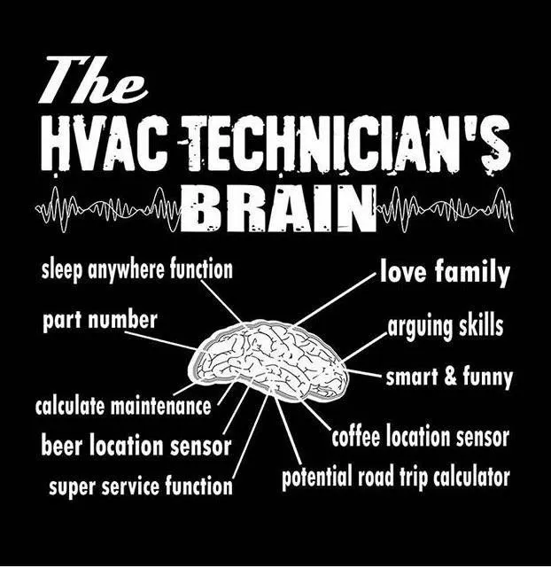 Slide of Beede AC & Heating