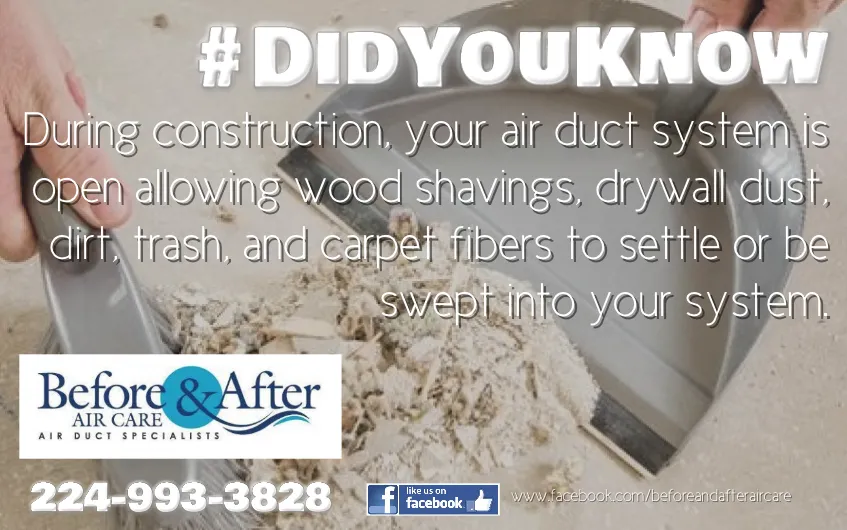 Slide of Before & After Air Care