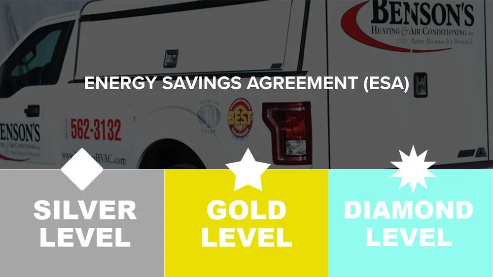 Slide of Benson's Heating and Air Conditioning