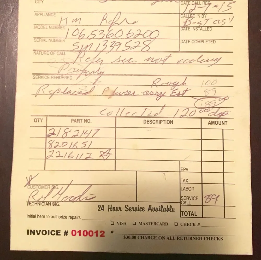 Slide of Best Appliance Service