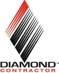 Slide of Best Climate Control