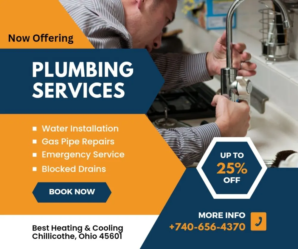 Slide of Best Heating and Cooling