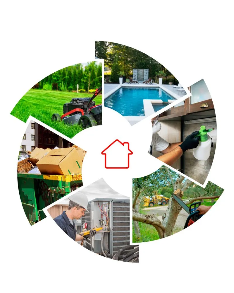 Slide of Best Home and Commercial Services